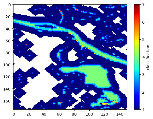 ../../_images/SWOT-Hydrology_INTERMEDIATE_SWOT_PIXC_Area_localmachine_25_0.png