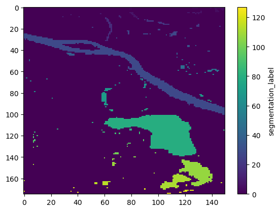 ../../_images/SWOT-Hydrology_INTERMEDIATE_SWOT_PIXC_Area_localmachine_31_0.png