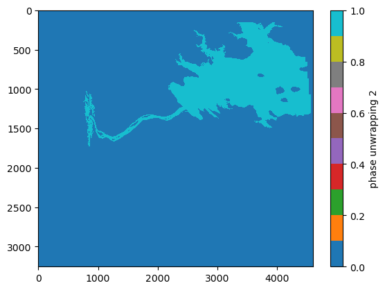 ../../_images/SWOT-Hydrology_INTERMEDIATE_SWOT_PIXC_PhaseUnwrap_localmachine_27_0.png