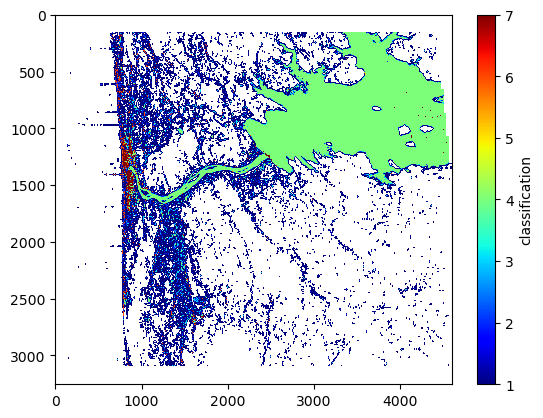 ../../_images/SWOT-Hydrology_INTERMEDIATE_SWOT_PIXC_PhaseUnwrap_localmachine_29_0.png