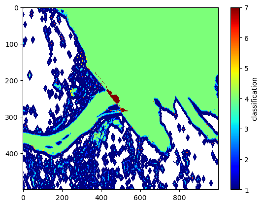 ../../_images/SWOT-Hydrology_INTERMEDIATE_SWOT_PIXC_PhaseUnwrap_localmachine_30_0.png