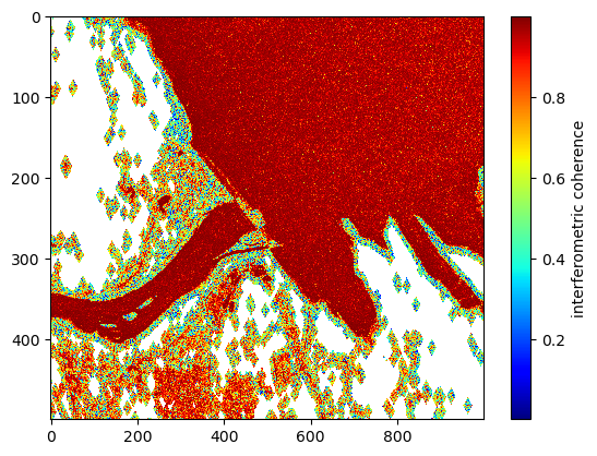 ../../_images/SWOT-Hydrology_INTERMEDIATE_SWOT_PIXC_PhaseUnwrap_localmachine_32_0.png