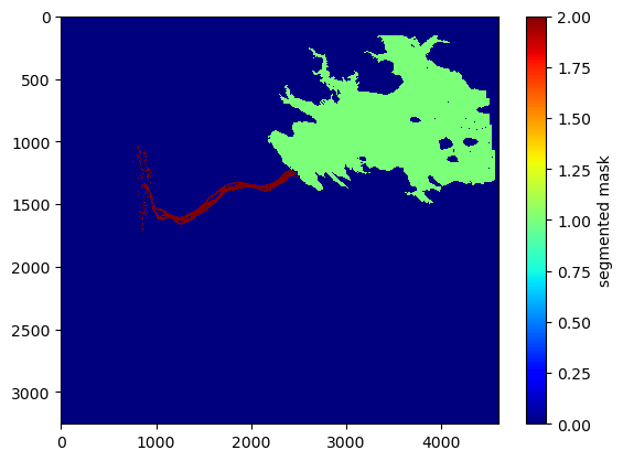 ../../_images/SWOT-Hydrology_INTERMEDIATE_SWOT_PIXC_PhaseUnwrap_localmachine_37_0.png