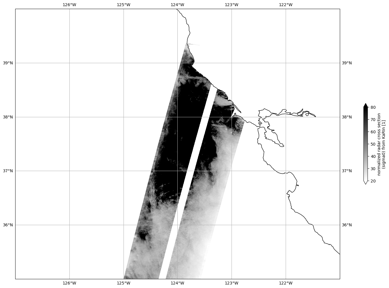 ../_images/SWOT-Oceanography_ex_subset_swot_l2_unsmoothed_aviso_39_0.png