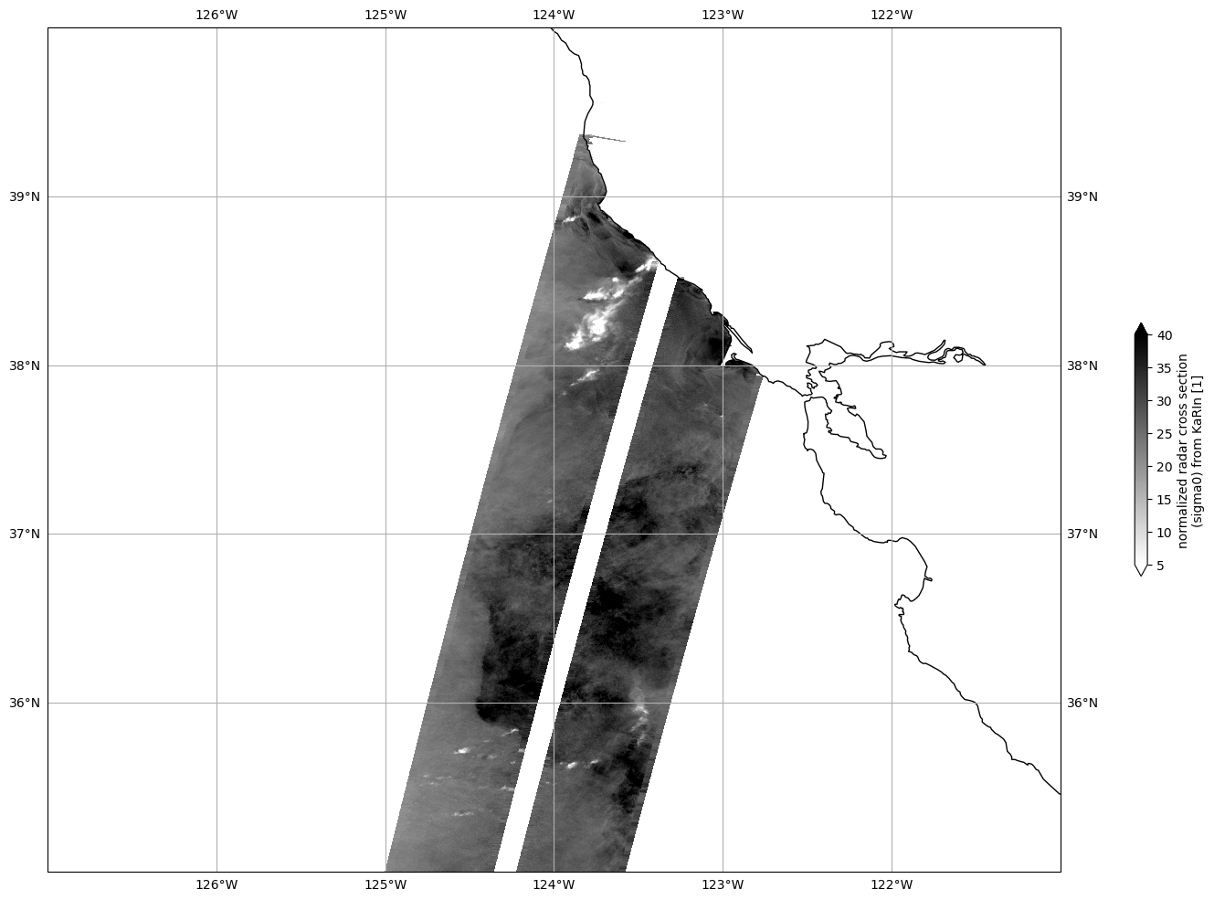 ../_images/SWOT-Oceanography_ex_subset_swot_l2_unsmoothed_aviso_tds_44_0.png