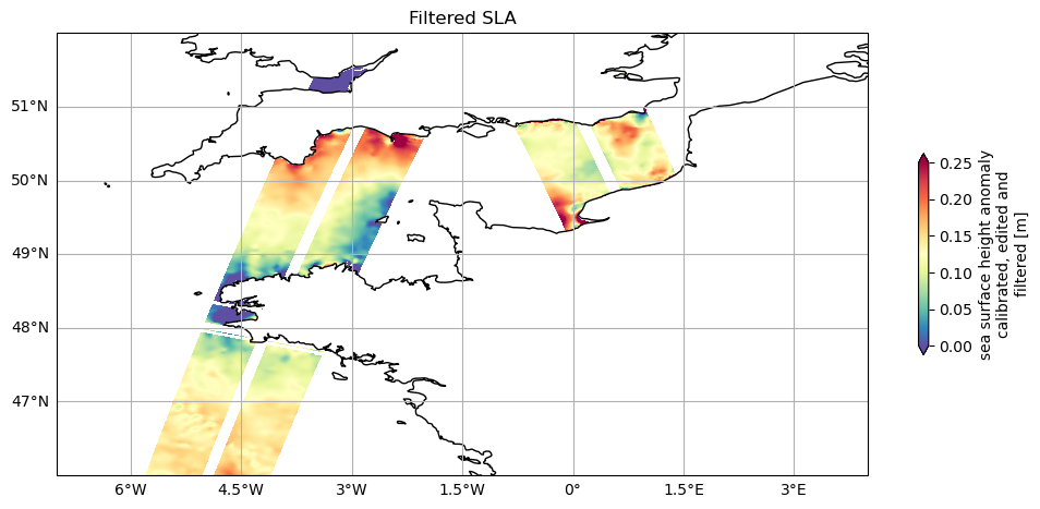 ../_images/SWOT-Oceanography_ex_swot_l3_unsmoothed_27_1.png