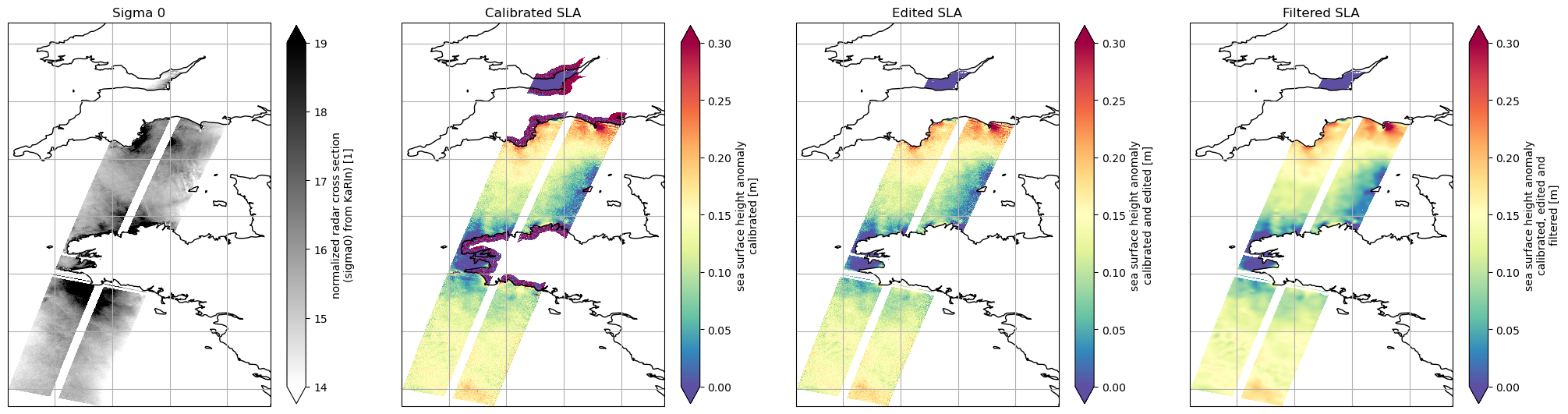 ../_images/SWOT-Oceanography_ex_swot_l3_unsmoothed_31_0.png