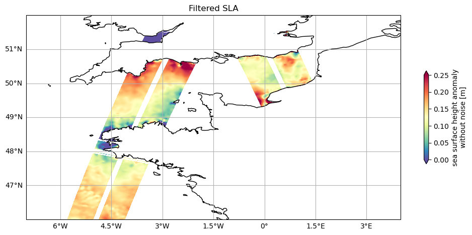 ../_images/SWOT-Oceanography_ex_swot_l3_unsmoothed_41_1.png