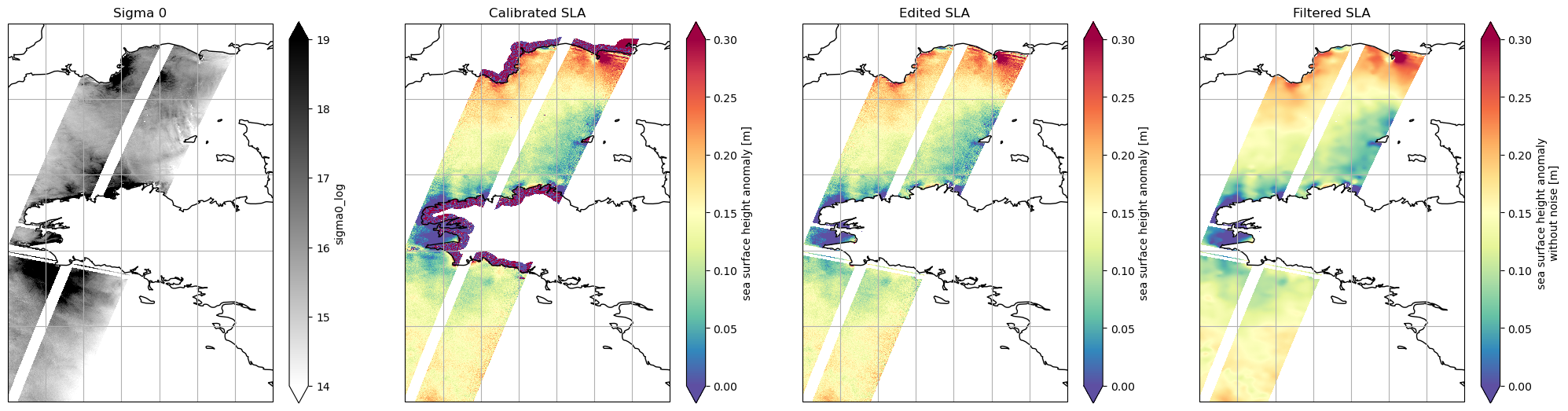 ../_images/SWOT-Oceanography_ex_swot_l3_unsmoothed_46_0.png