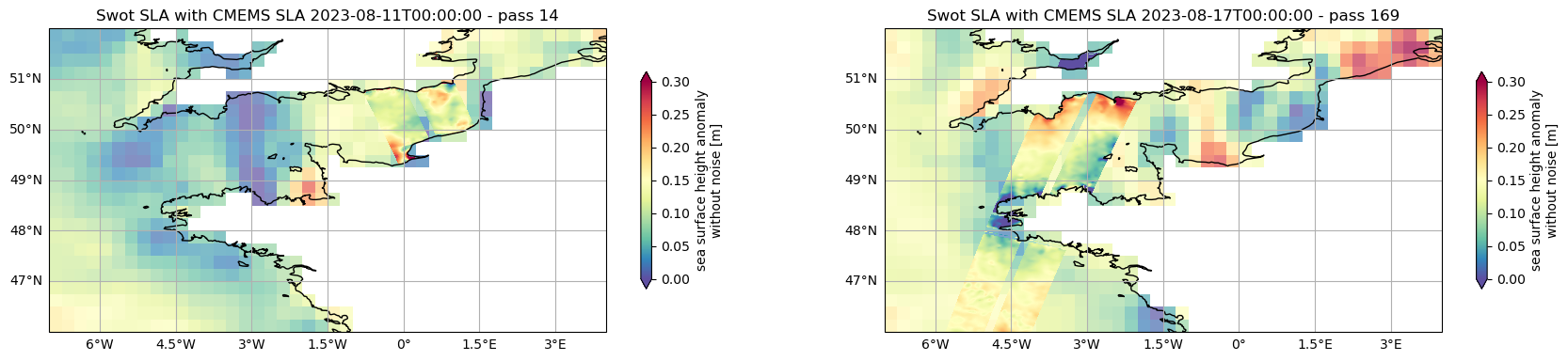 ../_images/SWOT-Oceanography_ex_swot_l3_unsmoothed_54_0.png