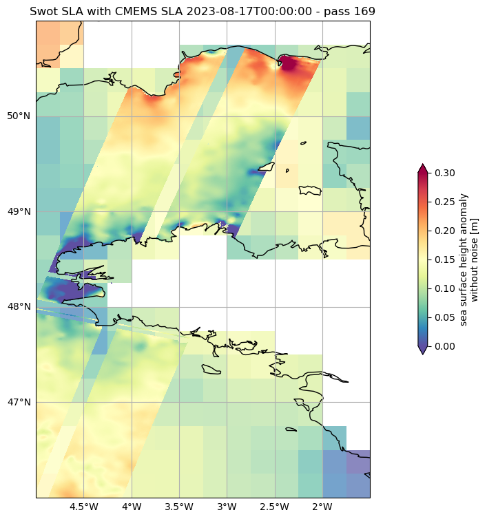 ../_images/SWOT-Oceanography_ex_swot_l3_unsmoothed_55_0.png