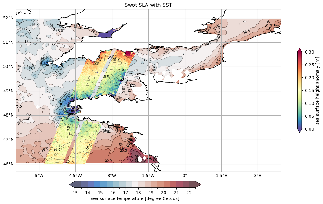 ../_images/SWOT-Oceanography_ex_swot_l3_unsmoothed_62_1.png